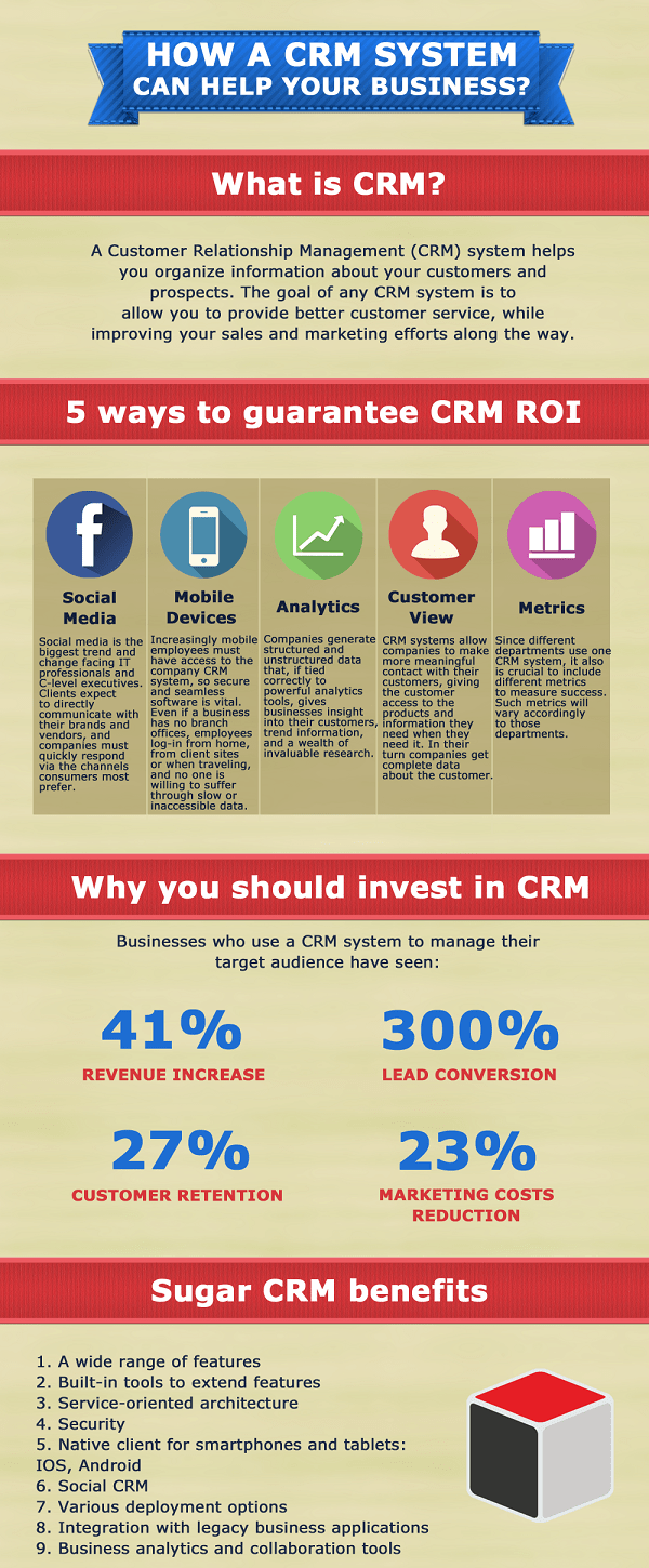 How a CRM System Can Help Grow Your Business? [Infographic]