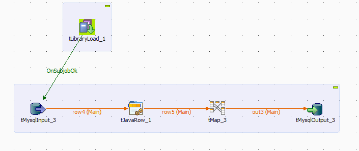 correctness verification during Talend-based migration to SugarCRM 13