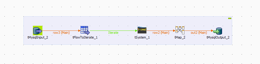 correctness verification during Talend-based migration to SugarCRM 9